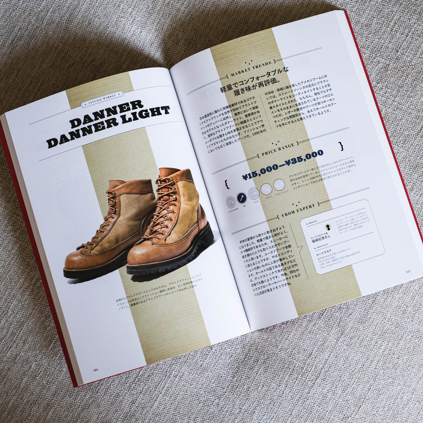 Lightning Production - Vintage Market