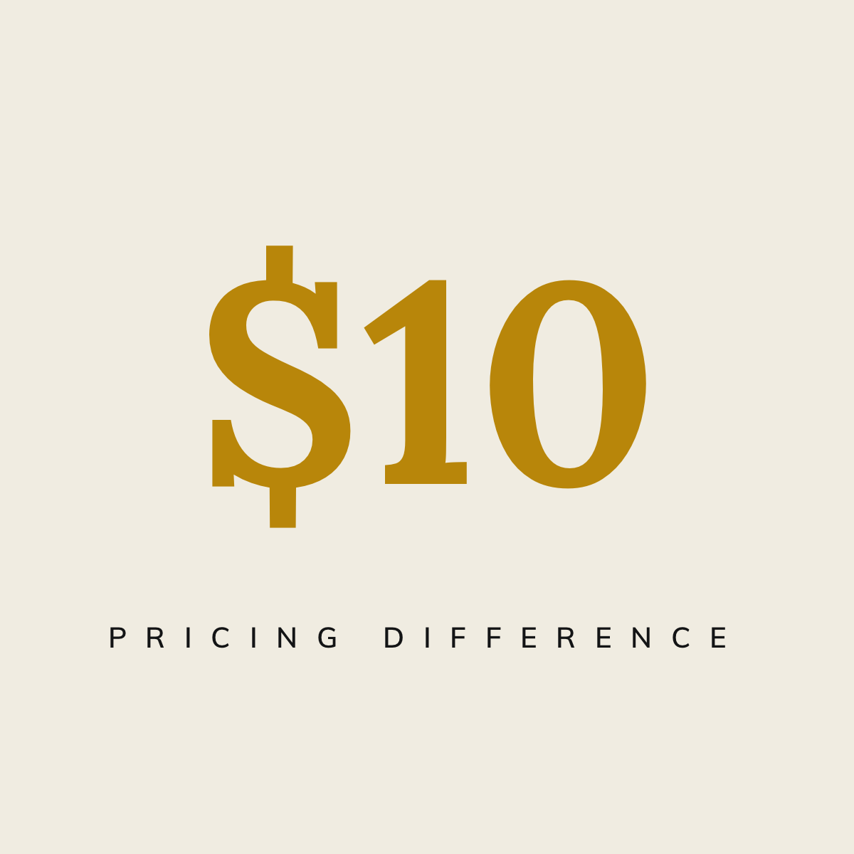 Price Difference